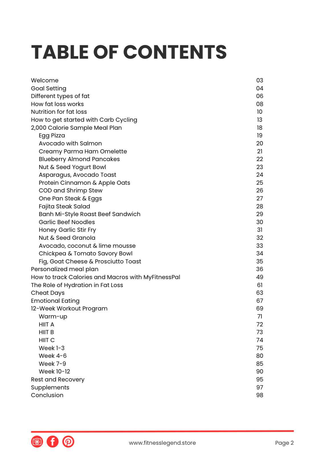 Fitness Legend's Digital 12-Week Weight Loss Program (PDF File)